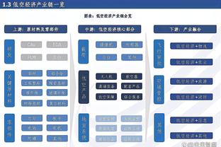 浙江队在中国青少年足球联赛所有组别均进四强，U17卫冕、U19亚军